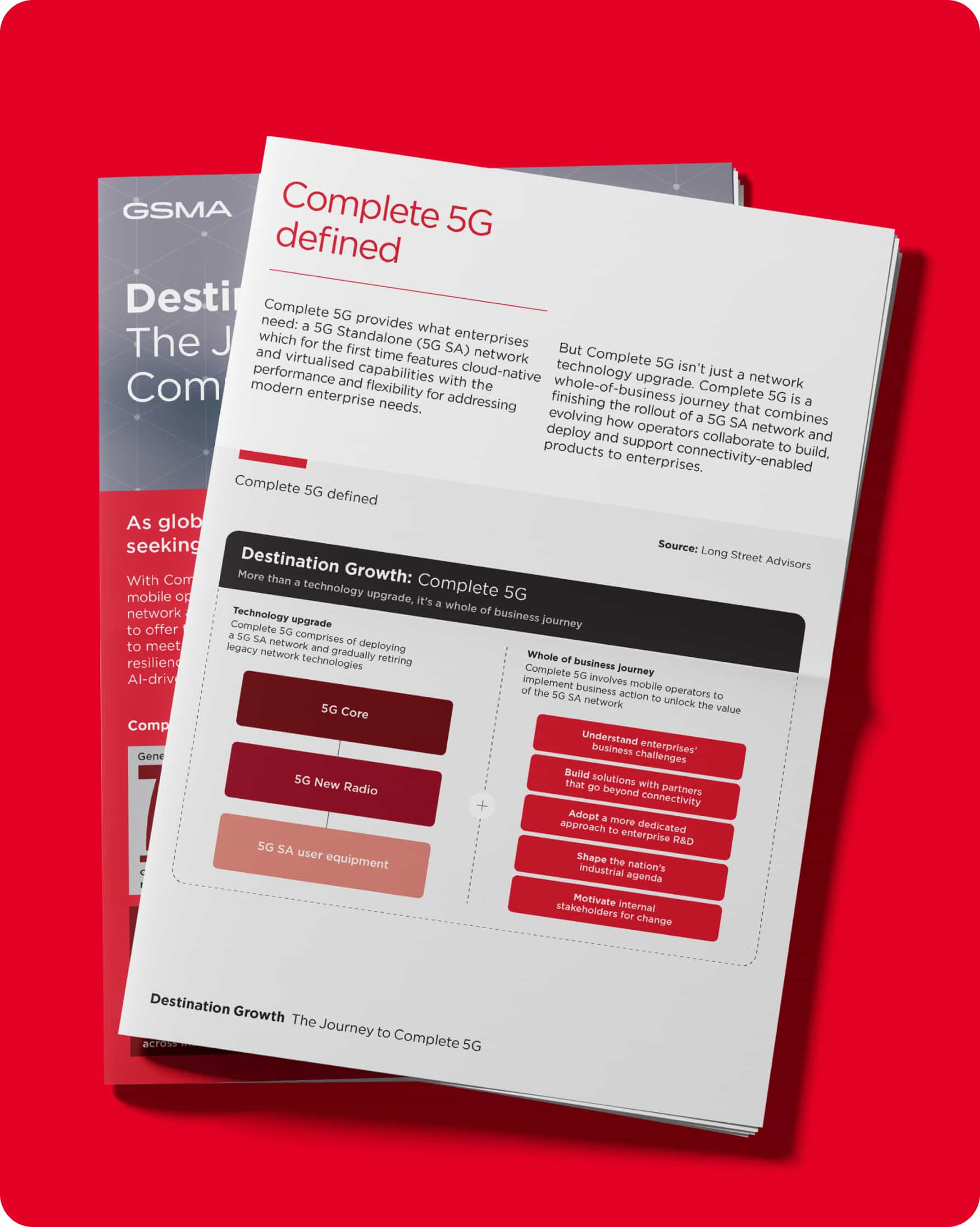 b2b content marketing agency - cheat sheet